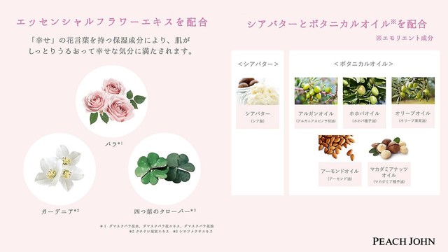 3種類のヒアルロン酸と3種類のコラーゲンを配合したボディクリーム