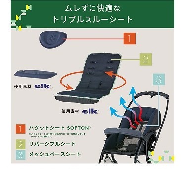 「ピジョン」トリプルスルーシート 