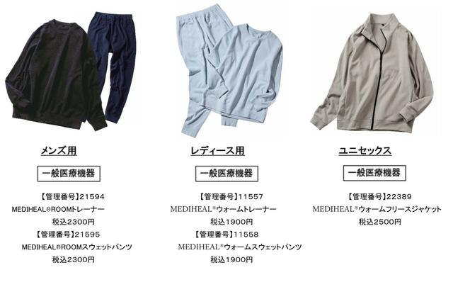 【ワークマン公式アプリ】リカバリーウェア「MEDIHEAL（メディヒール）」シリーズも予約可能！