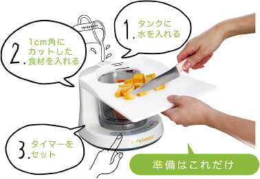 ベビーブレッツァ フードメーカー／蒸す、きざむ、つぶすが全自動。
