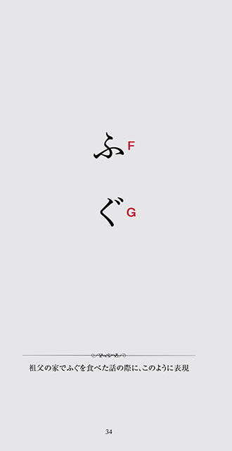 『DAI語』あなたはいくつわかる？／FG→ふぐ