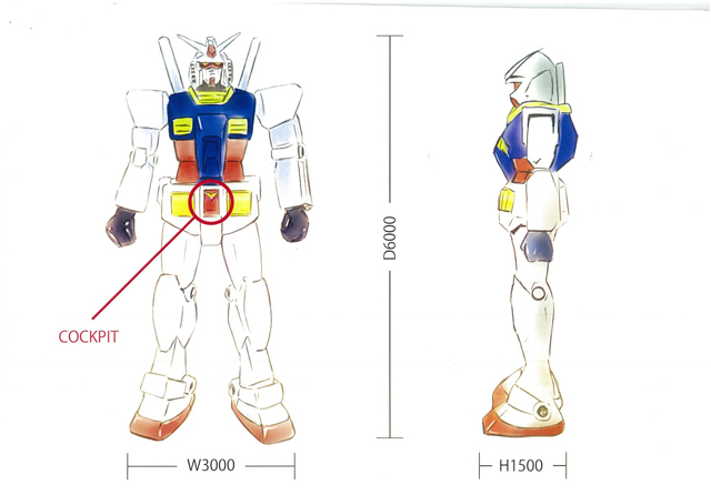 ダース・ベイダーにワンピース「レッドブル・フルーグタグ」出場飛行機の絵コンテ/機動戦士ガンダム