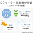 【ニトリ】DCモーター扇風機の特徴