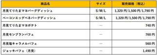 「びっくりドンキー 月見フェア」＜期間：2024年8月28日〜＞【びっくりドンキーに「月見てりたまマヨバーグディッシュ」や「月見デザート」が登場！びくドンの“月見メニュー”は見逃せない！】