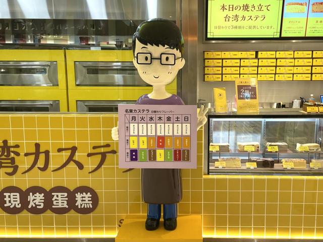 【台湾カステラ専門店『名東』】台南の『名東』オーナーを模した人形。彼が日替わりのフレーバーを紹介している