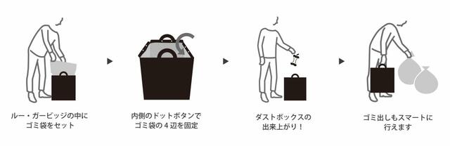 【アンディ・ウォーホル・キョウト/ANDY WARHOL KYOTO】