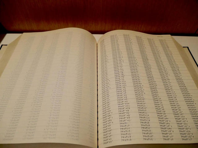 幸村真佐男《非語辞典》1983年〜