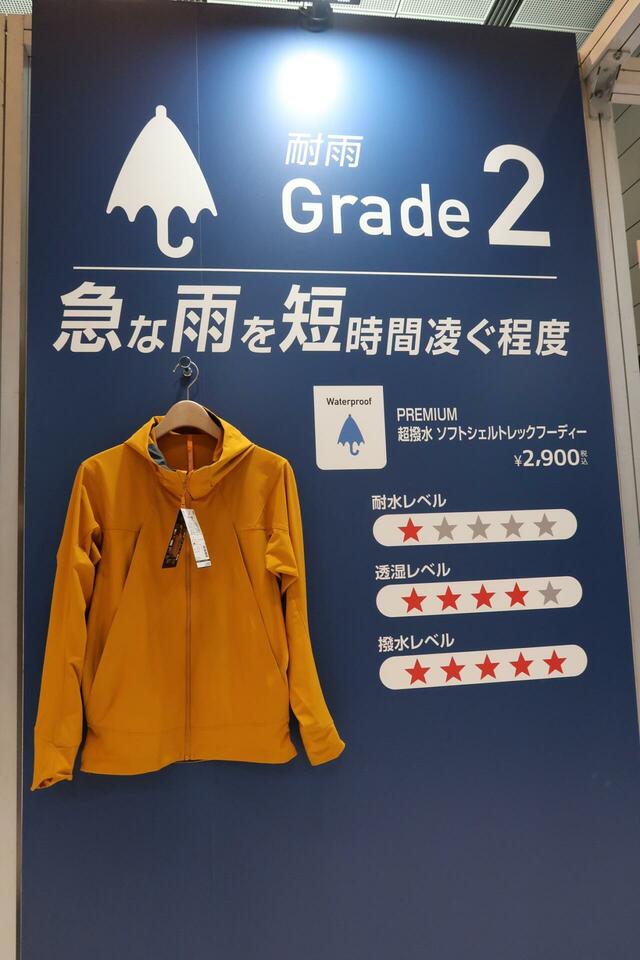 耐雨度:グレード2は急な雨を短時間防ぐ程度ですが撥水力は抜群!