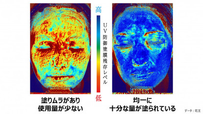 日焼け止め塗り残し少ないタイプ