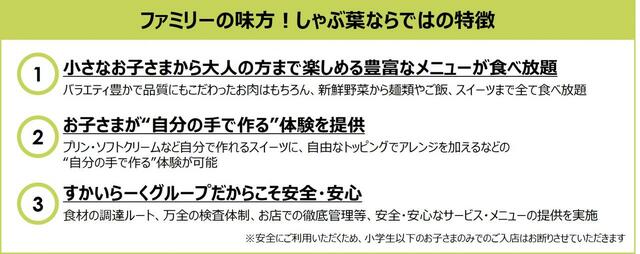 ファミリーも満足！しゃぶ葉の魅力【しゃぶ葉「牛たんフェア」】