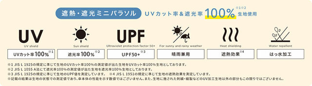 【パペットスンスン×Wpc.】パペットスンスン×Wpc. 折りたたみ日傘はUVカット率100%・遮光率100%・UPF50+*／晴雨兼用／遮熱効果／はっ水加工機能付き！