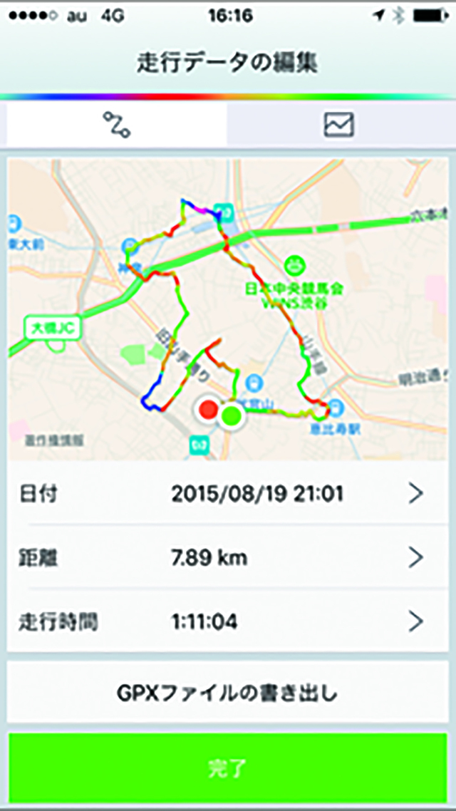 RunGraph ウォーキング・ランニングGPSグラフィックDESIGN