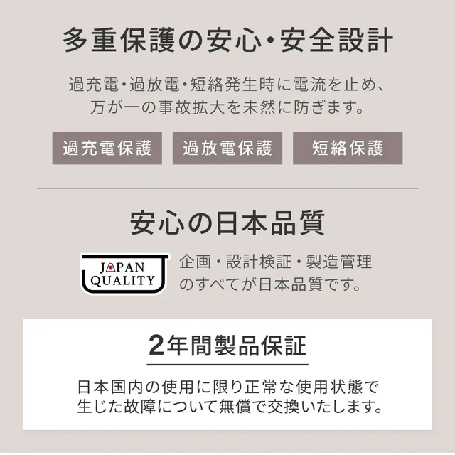 「モバイルバッテリーシリーズ OWL-LPB5018」安心の日本製品