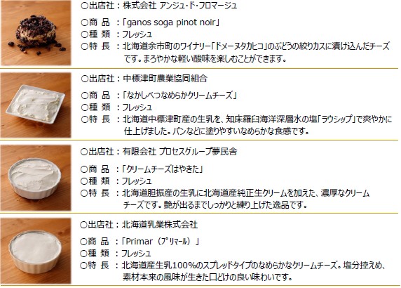 「北海道地チーズSelect 5食べ比べ」対象商品 