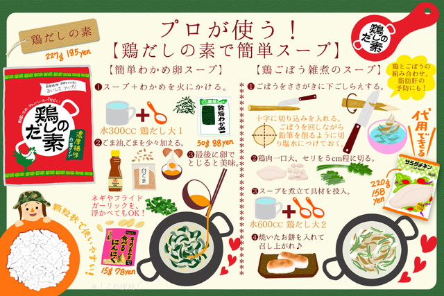 イラスト：北山節子