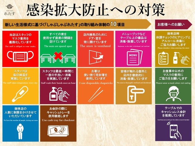 感染拡大防止対策