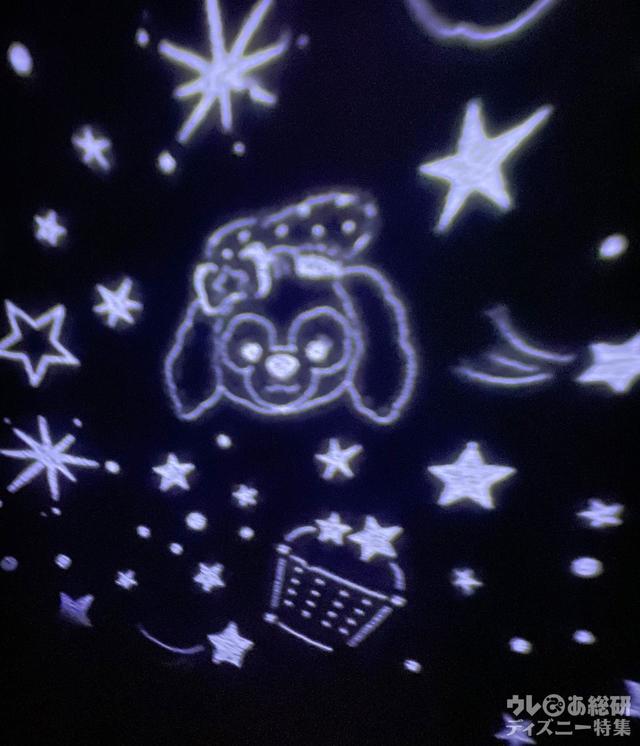 ホームプラネタリウム