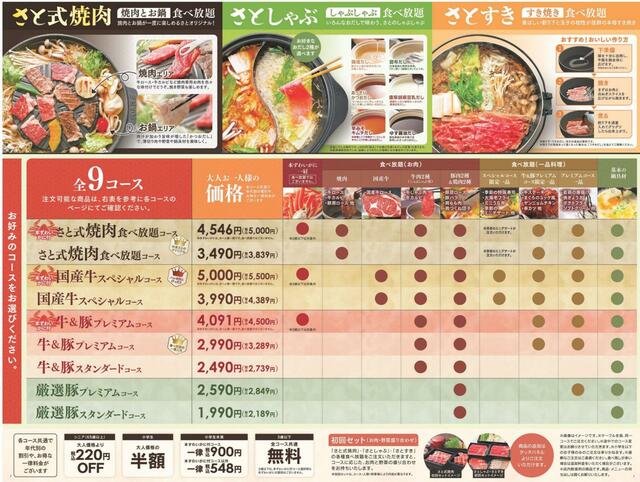 「食べ放題コース概要」【和食さとの秋冬新作メニュー】
