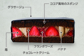 Suicaのペンギン クリスマスパーティーケーキ ≪1日4台限定≫ 【サイズ】横28cm×縦39cm【料金】¥18,000/会員価格¥16,200【ホテルメトロポリタン クリスマスケーキ2026】
