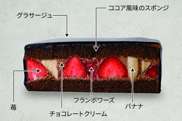 Suicaのペンギン クリスマスパーティーケーキ ≪1日4台限定≫ 【サイズ】横28cm×縦39cm【料金】¥18,000/会員価格¥16,200【ホテルメトロポリタン クリスマスケーキ2026】