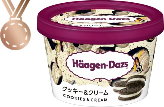 おうちでスポーツ観戦しながら食べたいフレーバー3位、ミニカップ『クッキー＆クリーム』