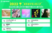 カラオケランキング【LINE MUSIC年間ランキング】
