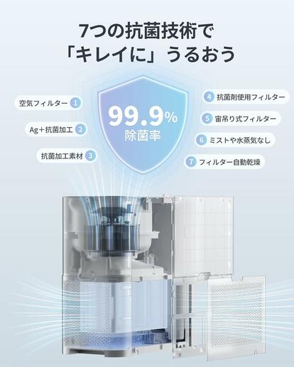 電気代ぐっと抑えて、部屋まるごと潤う。7つの抗菌×スマート操作の