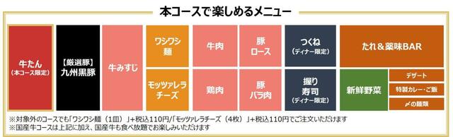 「期間限定「牛たん食べ放題」」＜期間：2026年2月19日～3月18日＞【しゃぶ葉の人気企画「牛たん食べ放題」が、2月19日より期間限定で大復活！旨み溢れる「牛たん」を好きなだけ！】