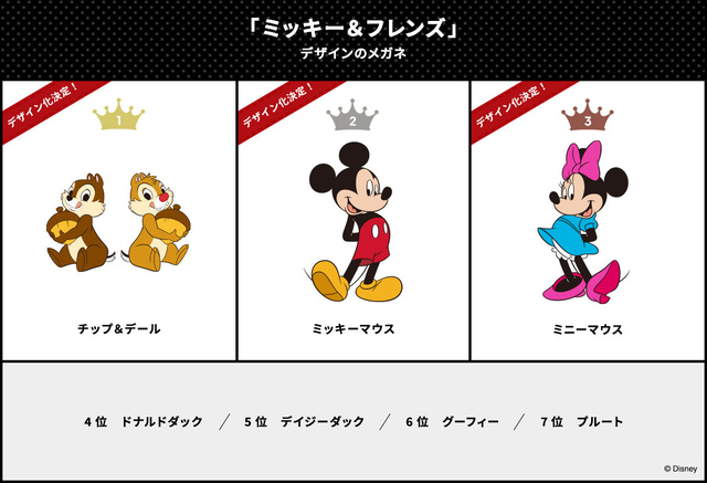 「Zoff Disney Collection“&YOU”」商品化されるキャラクター