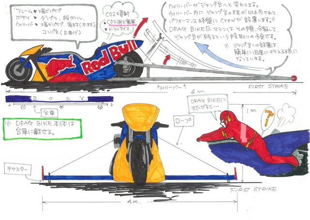 ダース・ベイダーにワンピース「レッドブル・フルーグタグ」出場飛行機の絵コンテ／TOYS FIRST STRIKE