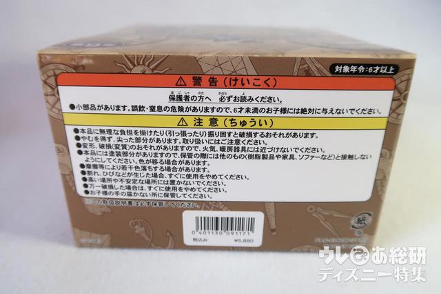 ミニチュアフィギュアコレクション