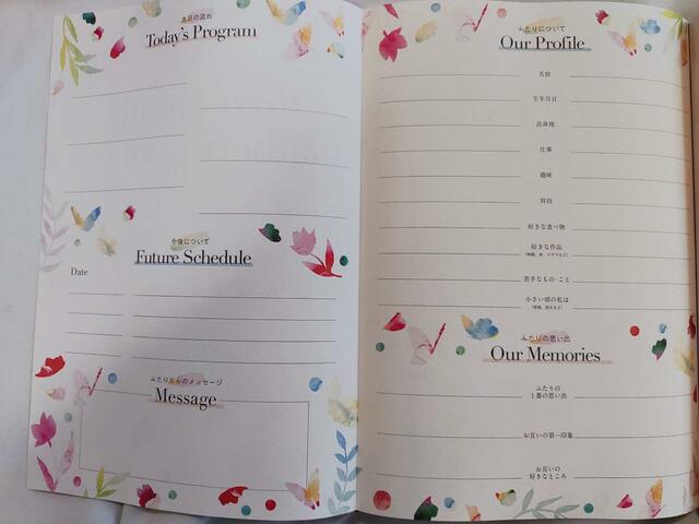 ２人からのメッセージを書き込んでみよう