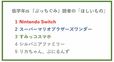 低学年JS『ぷっちぐみ』読者の「ほしいもの」ランキング