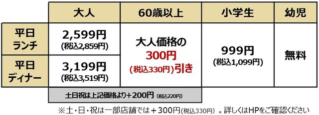 「秋のきのこと鴨しゃぶフェア料金」＜期間：2025年9月11日～11月中旬＞【【しゃぶ葉】“6種のきのこ”と“ジューシーな鴨肉”が平日ランチ2,000円台で食べ放題！『秋のきのこと鴨しゃぶフェア』復活！】