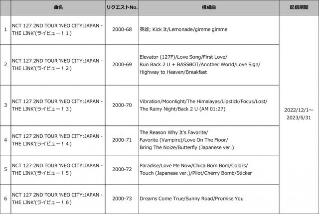 「ライビュー！」NCT 127 配信曲