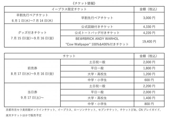 【アンディ・ウォーホル・キョウト／ANDY WARHOL KYOTO】