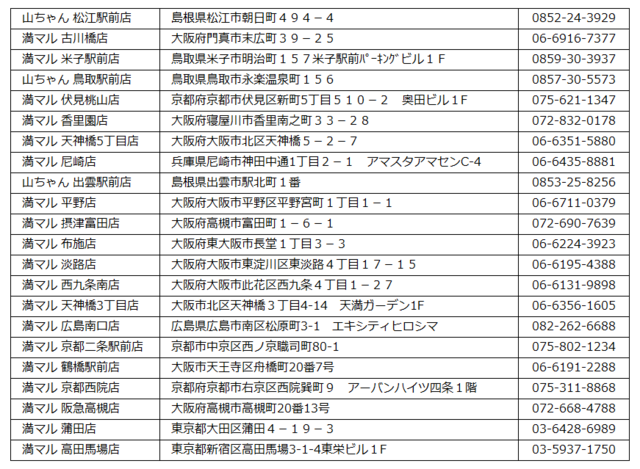 寿司せんべろ　実施店舗