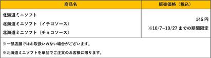 「北海道ミニソフト」半額の概要