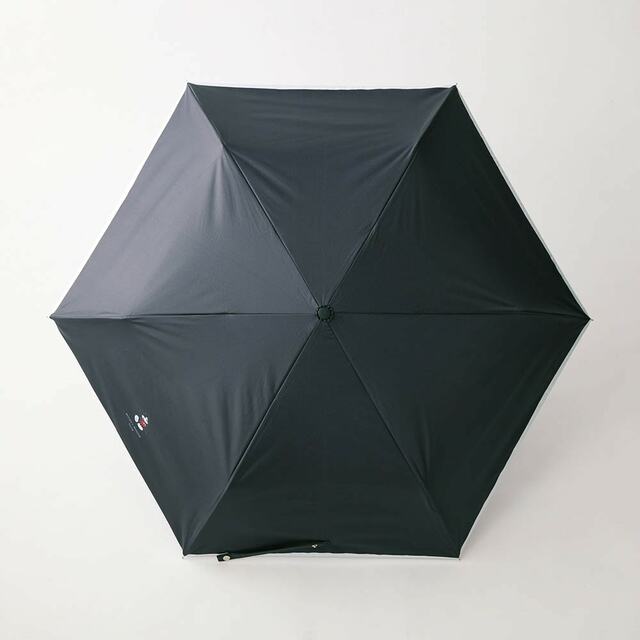 これ一本で安心！１級遮光折りたたみ晴雨兼用日傘（選べるキャラクター）｜￥4,990 （税込）
