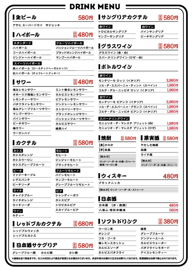 プランについて