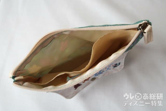 「スーベニアおてふきキャリー」ピーターパン柄の内側
