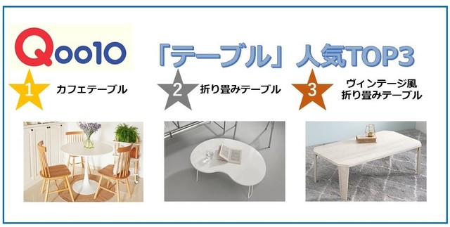 シンプルでおしゃれな「テーブル」人気TOP3