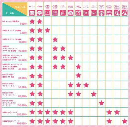 美少女戦士セーラームーン】セーラー戦士が3回目の成人式開催 美少女戦士セーラームーン】セーラー戦士が3回目の成人式開催
