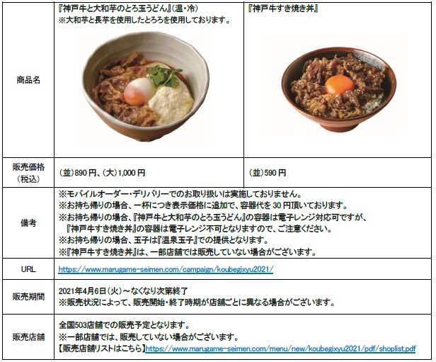 『神戸牛と大和芋のとろ玉うどん』『神戸牛すき焼き丼』