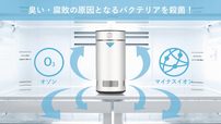 Gotek「Fridge Deodorizer & Sterilizer（フリッジ・デオドライザー＆ステリライザー）」デイリーモードとディープモード