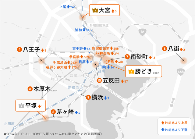 首都圏版売買ヒートマップ