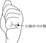 ここを付けると筆圧が出やすい。