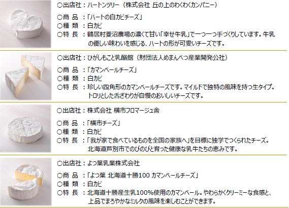 「北海道地チーズSelect 5食べ比べ」対象商品 