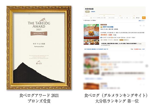 食べログ「大分県ランキング」1位