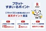 フラット35、楽天ポイントがもらえる新サービス「フラットすまい・るポイント」を開始